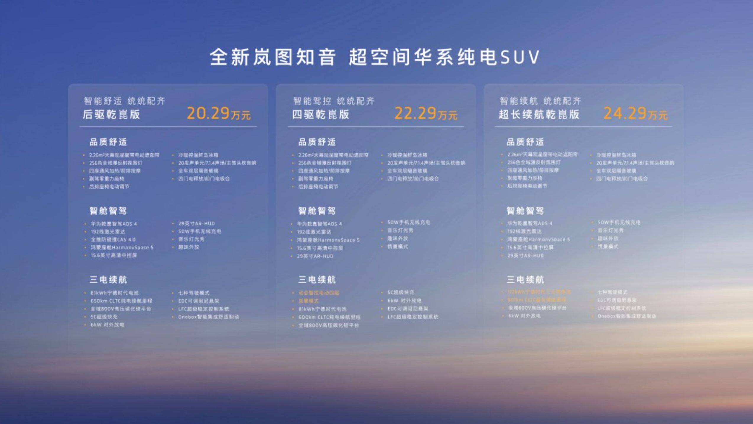 掀起第五代純電SUV革命!全新嵐圖知音正式上市 20.29萬元起售