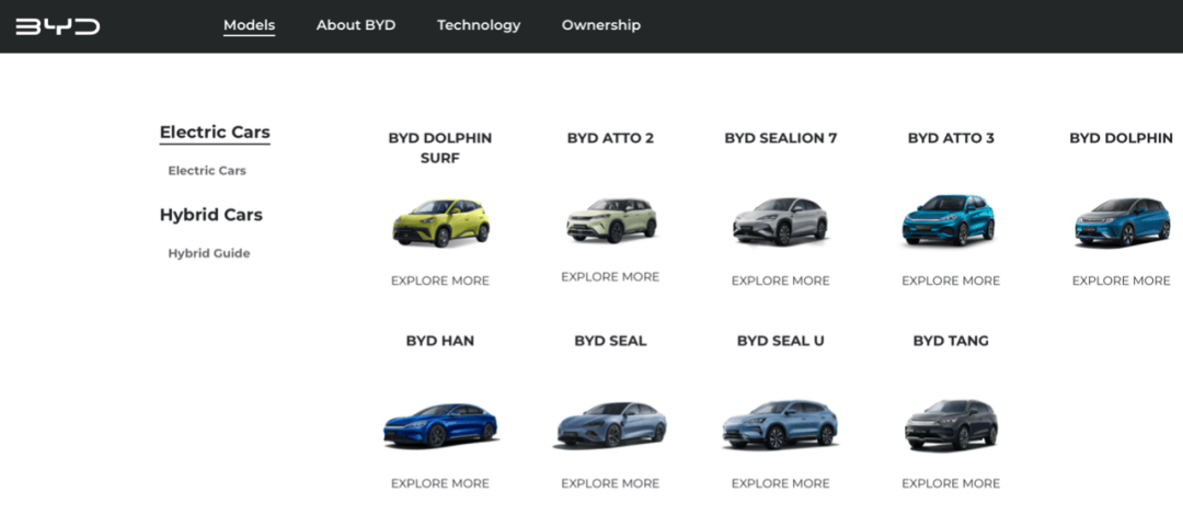 比亞迪在歐洲火了!銷量暴漲251%,特斯拉都快壓不住了?