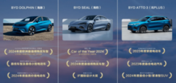 比亞迪在歐洲火了!銷量暴漲251%,特斯拉都快壓不住了?