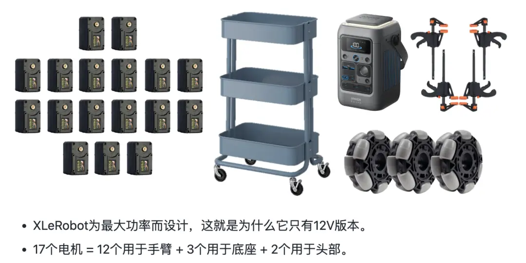 3999讓機(jī)器人家務(wù)全包,抱抱臉聯(lián)合創(chuàng)始人:開(kāi)源YYDS