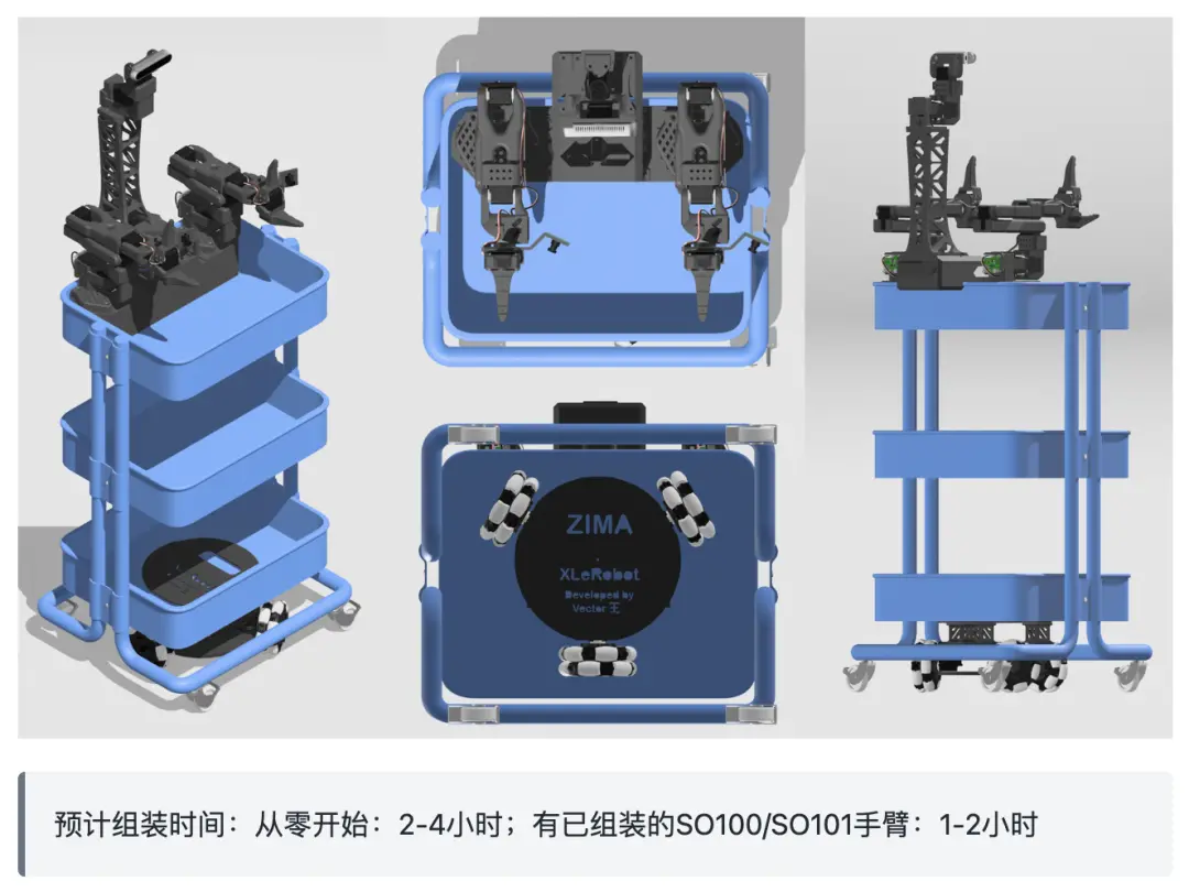 3999讓機(jī)器人家務(wù)全包,抱抱臉聯(lián)合創(chuàng)始人:開(kāi)源YYDS