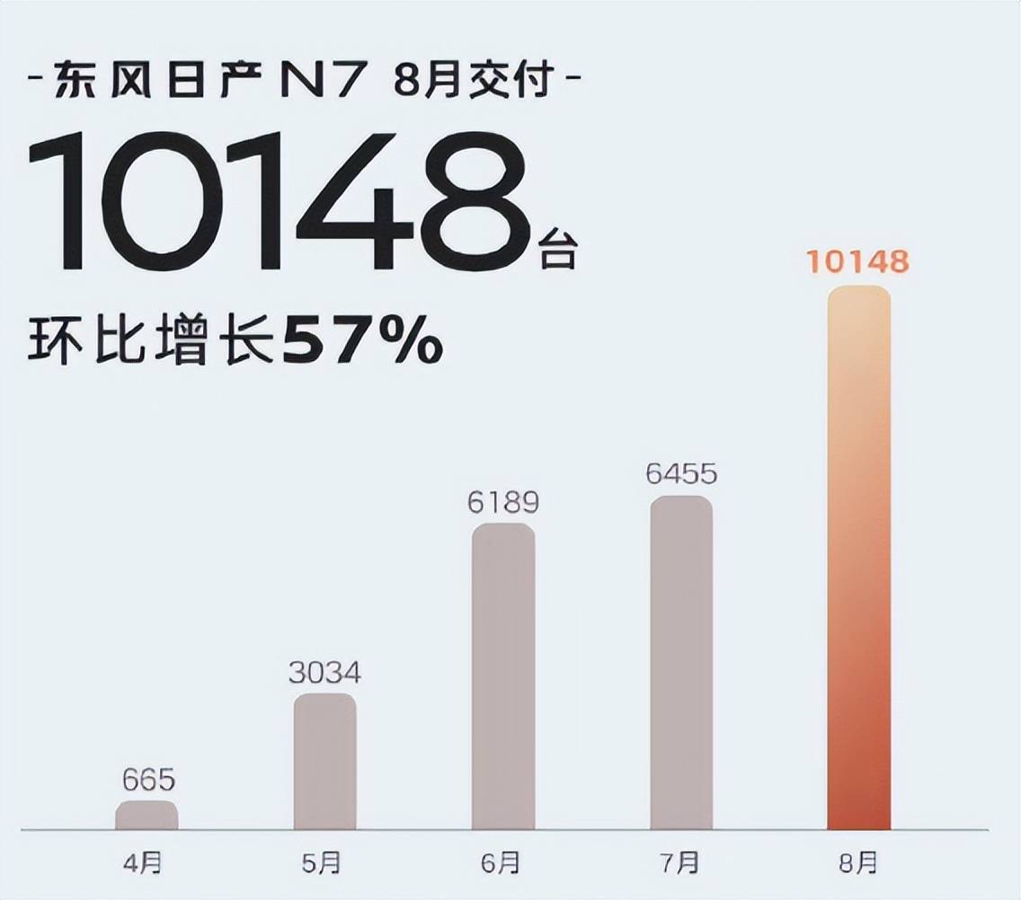 超豪車退場,華為五界殺瘋,智駕真平權,2025成都車展八大觀察