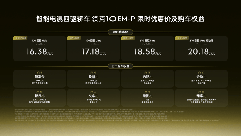 限時售價16.38萬元起 領克10 EM- P正式上市