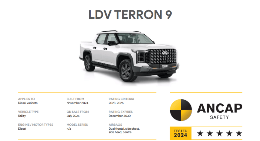 上汽大通星際X歐澳雙五星認證落定!刷新中國皮卡安全天花板