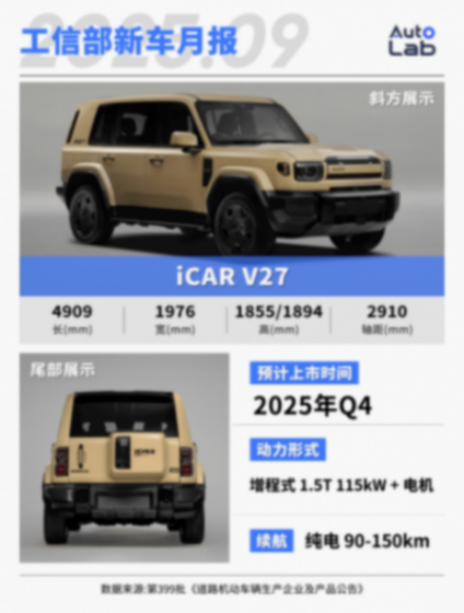 9月工信部新車:歐拉重振旗鼓;小鵬增程亮相;嵐圖也搞大型SUV