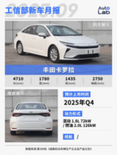 9月工信部新車:歐拉重振旗鼓;小鵬增程亮相;嵐圖也搞大型SUV