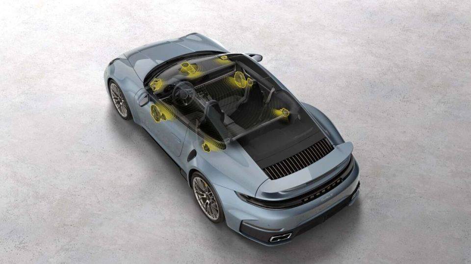 保時捷新款911 Turbo S,雙渦輪混動,售272.8萬起