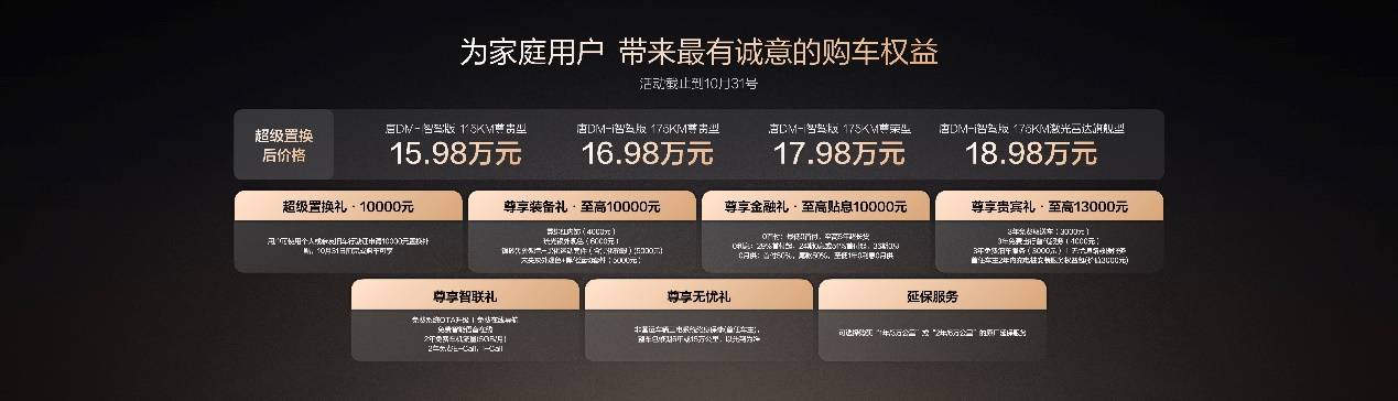 一車全能,比亞迪唐系列新車型17.98萬元起售
