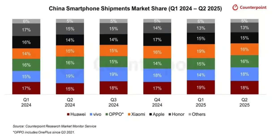 “姜海榮們”跨界汽車背后,一場跨行業的歷史復刻