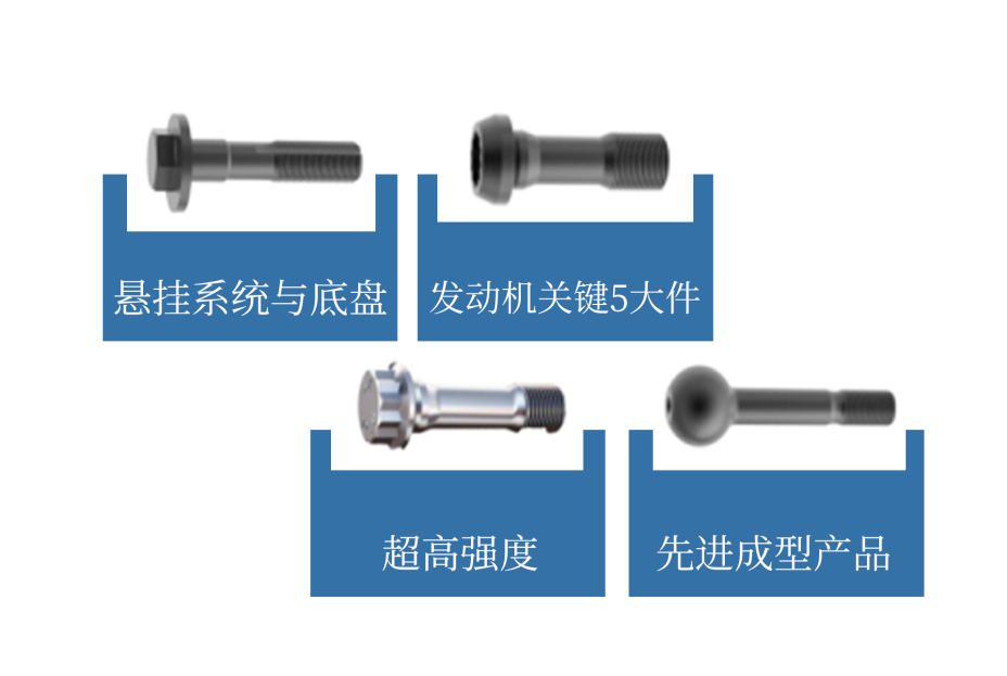 【重磅官宣】鴻基金屬成功收購(gòu)KAMAX INC.，全球化戰(zhàn)略邁入新紀(jì)元