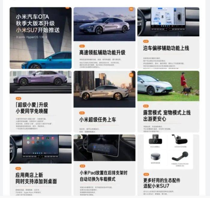 小米汽車召回11.68萬輛車!到底是缺陷召回,還是例行OTA?