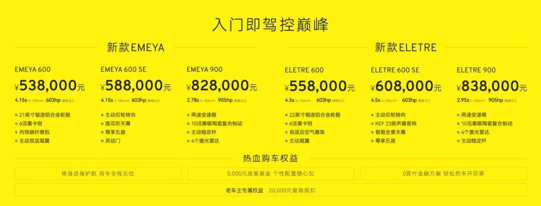 其他汽車負責規模優勢 蓮花只負責跑車技術文化領先