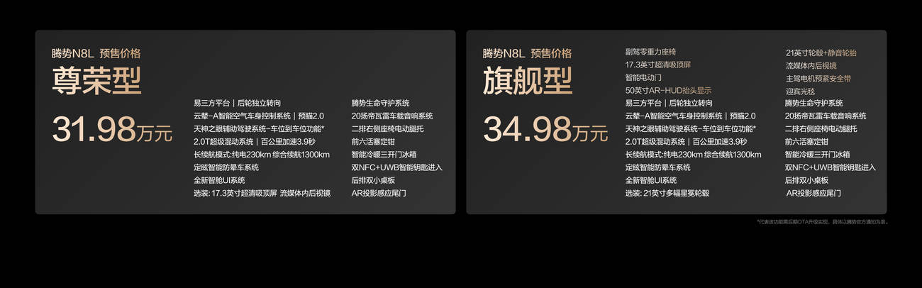 雙子星矩陣落地:騰勢N8L與N9如何重塑豪華SUV市場?