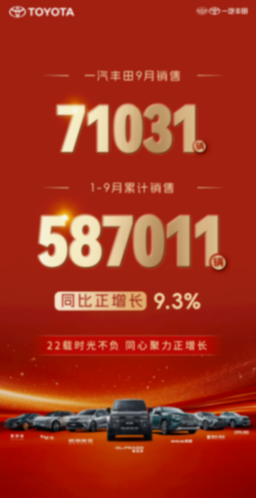 9月一汽豐田率先發(fā)布銷量 71031輛增長定勢明顯 沉淀應變之策