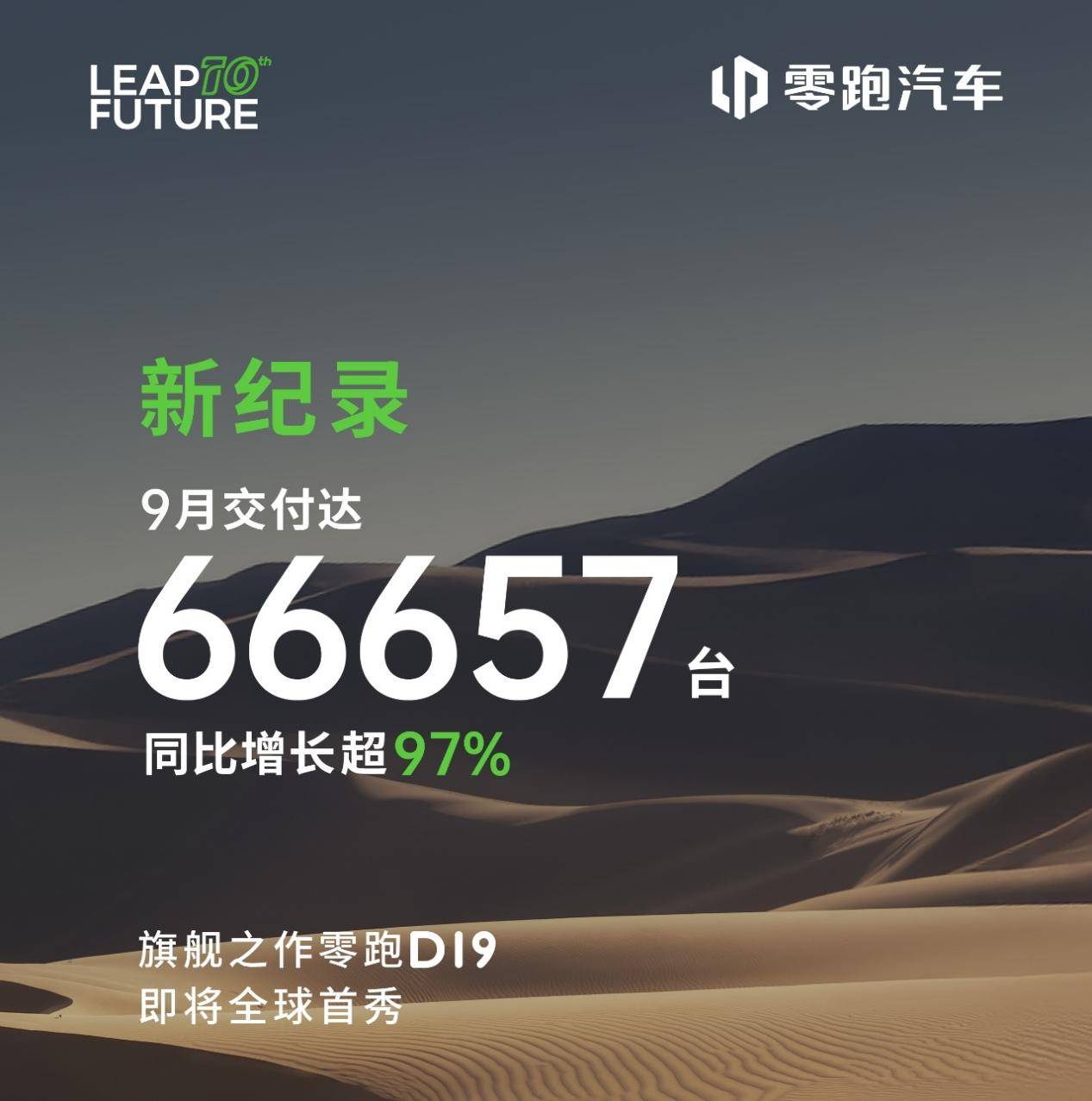 12家新能源車企9月銷量匯總:比亞迪超39萬輛,蔚來排名超過理想