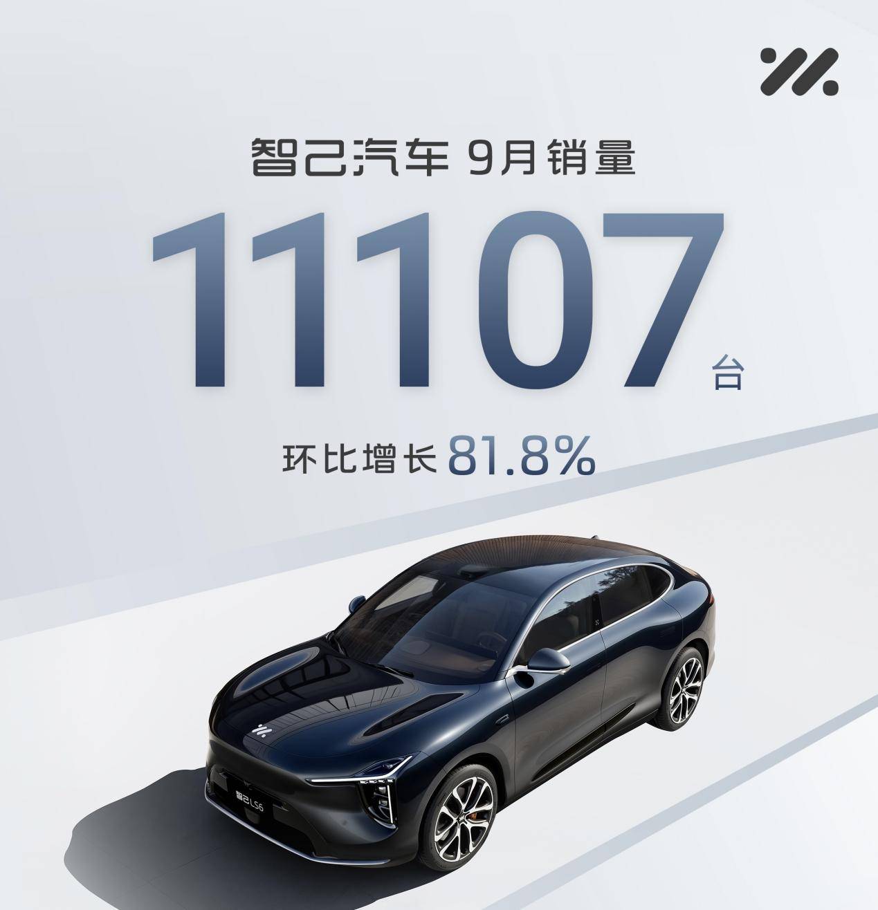 12家新能源車企9月銷量匯總:比亞迪超39萬輛,蔚來排名超過理想