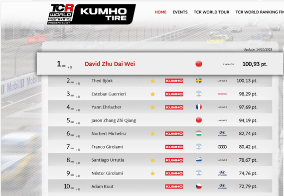 10.38萬元起售,第三代領克03來了!