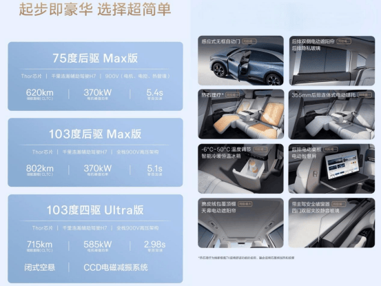 煥新極氪7X開啟預售 全系升級900V+千里浩瀚H7!