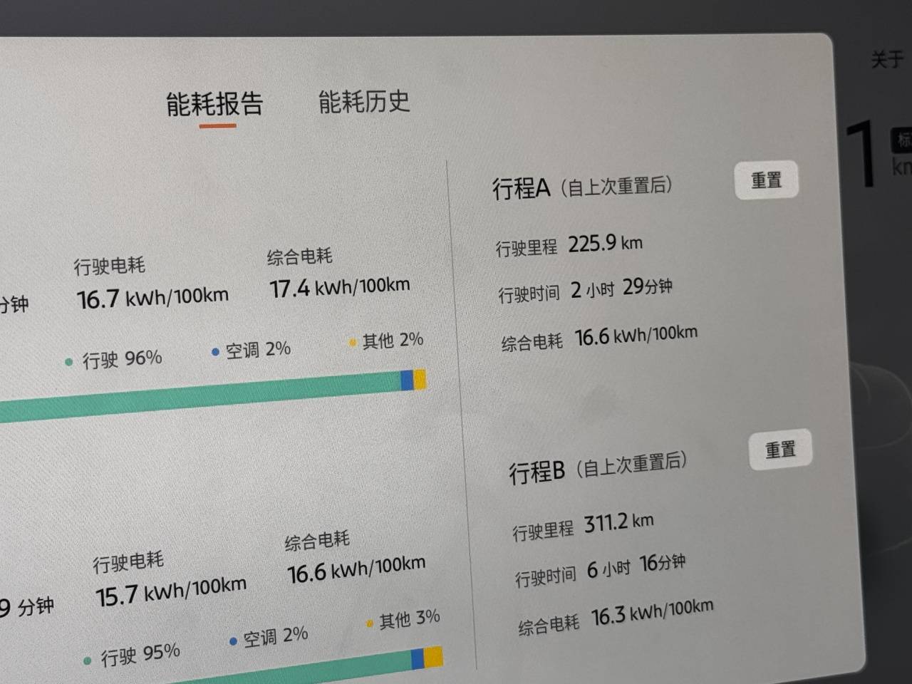 高速實測東風日產N7頂配:底盤風格反差、續航打7.4折
