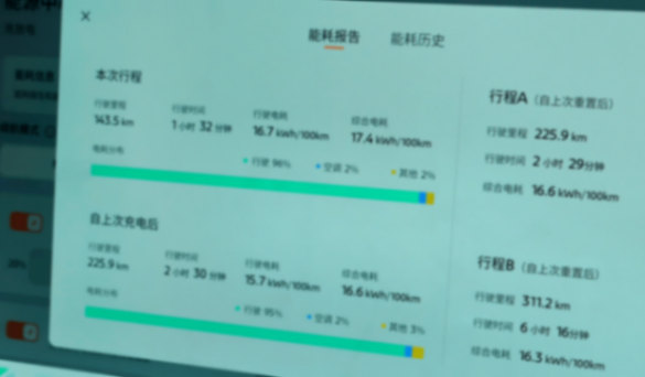 高速實測東風日產N7頂配:底盤風格反差、續航打7.4折