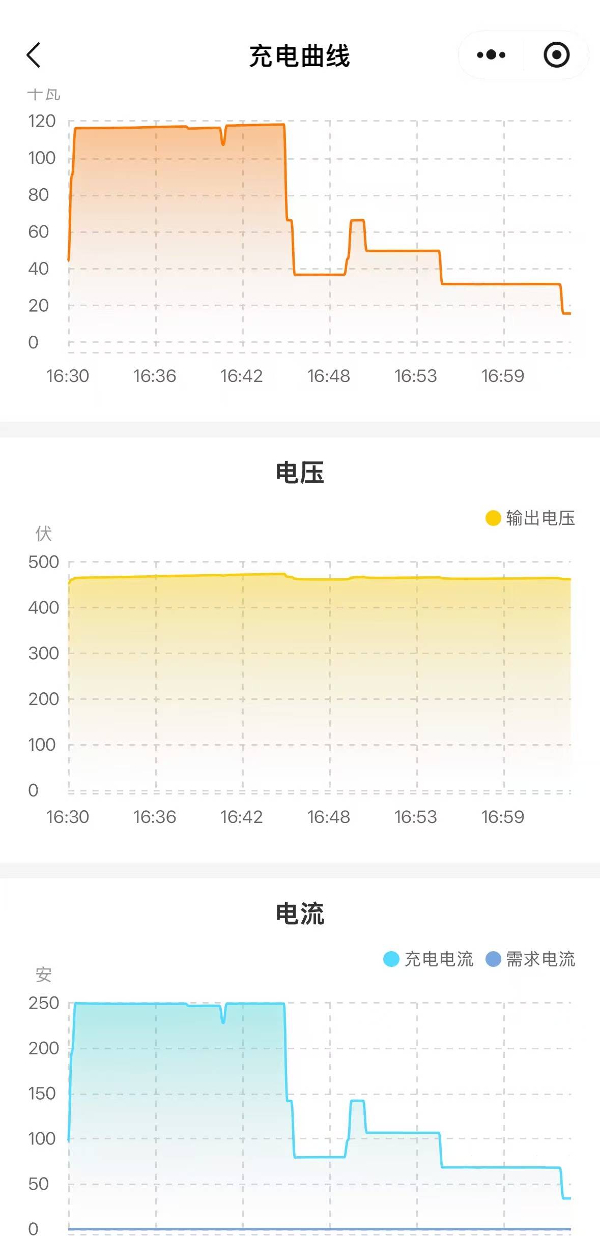高速實測東風日產N7頂配:底盤風格反差、續航打7.4折