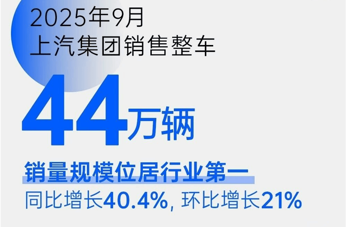 上汽集團與比亞迪的王者之戰:誰將成為2025年第一車企集團?