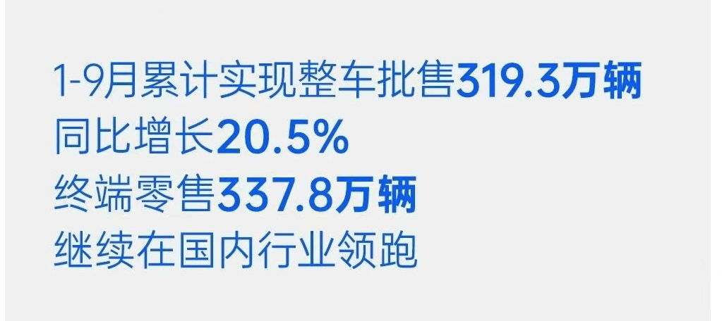 上汽集團與比亞迪的王者之戰:誰將成為2025年第一車企集團?