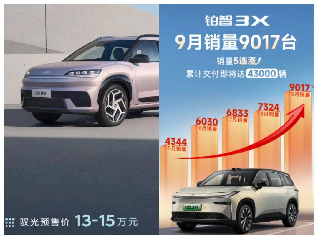 合資純電卷出新高度!EO羿歐能否撼動鉑智3X銷冠地位嗎?