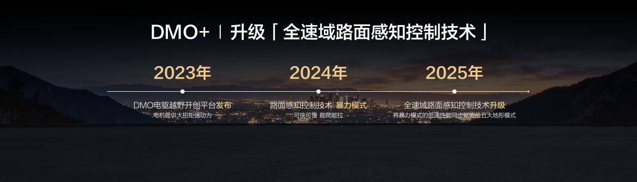 豹5長(zhǎng)續(xù)航版本與豹8大五座版煥新上市,定義越野新標(biāo)桿