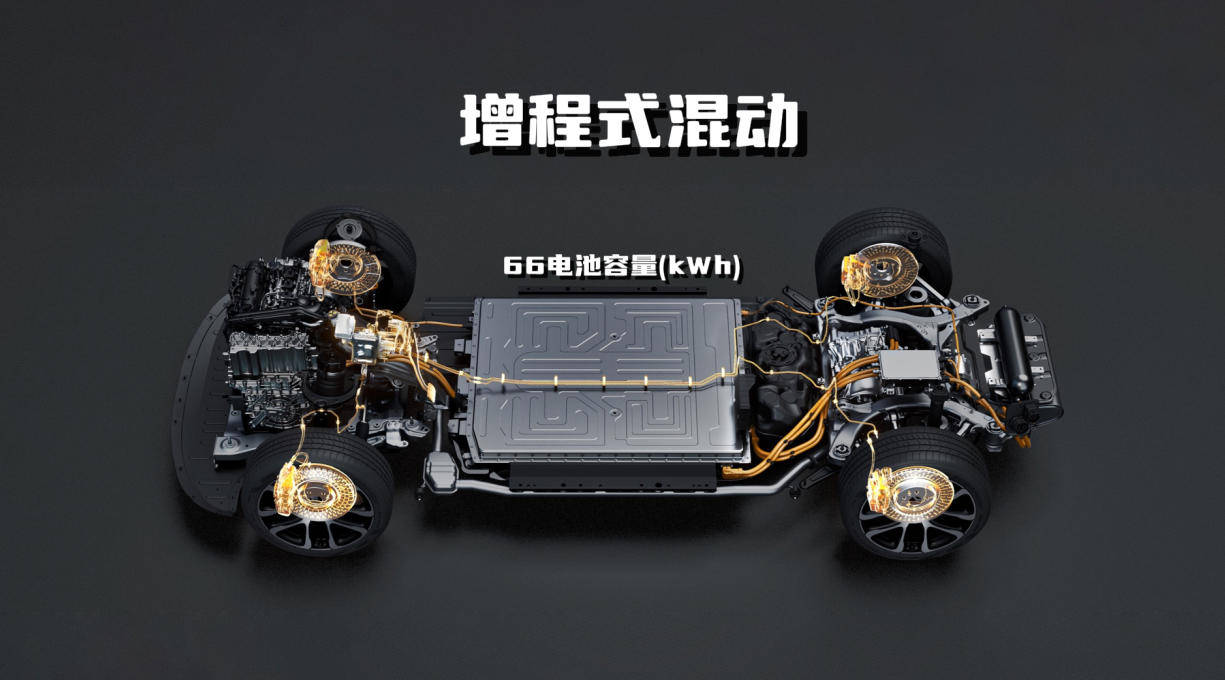 為啥增程車銷量都好,是因?yàn)榧冸娎m(xù)航長(zhǎng)比插混更適合家用嗎?