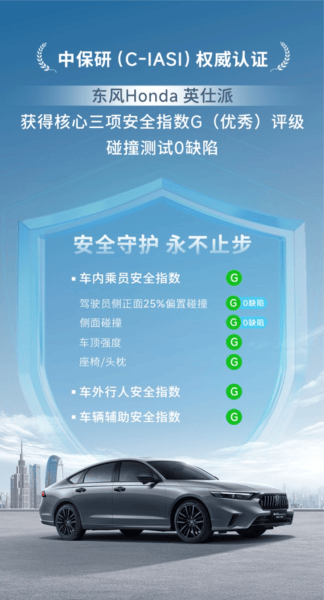 不止于“本田AMG”,東風本田英仕派的底氣是看得見的高價值
