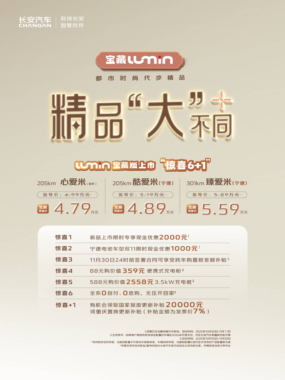 Lumin寶藏版:4.79w起售的微型電動車市場“破圈者”與都市生活新物種