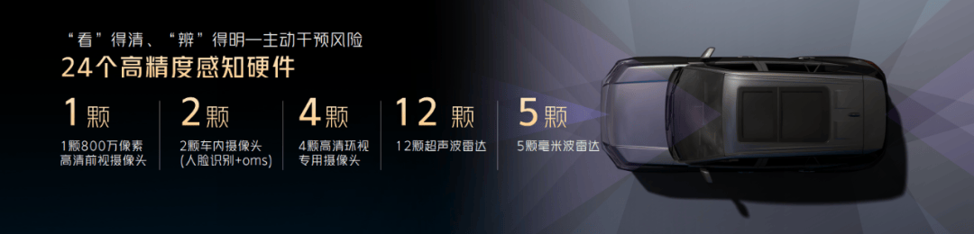 六代榮放:豐田最激進的一次“自救式升級”