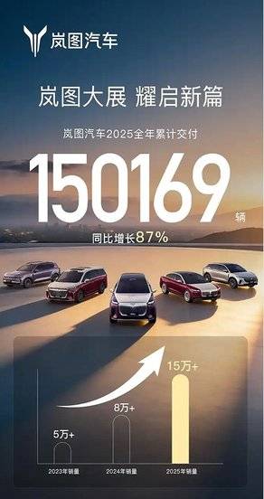 從“突圍者”到“引領者”,嵐圖重塑高端新能源價值體系