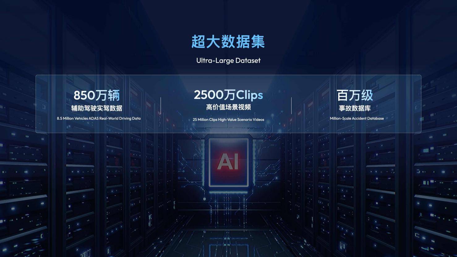 吉利全域AI 2.0發(fā)布,Eva智能體、千里浩瀚G-ASD全面進(jìn)化!