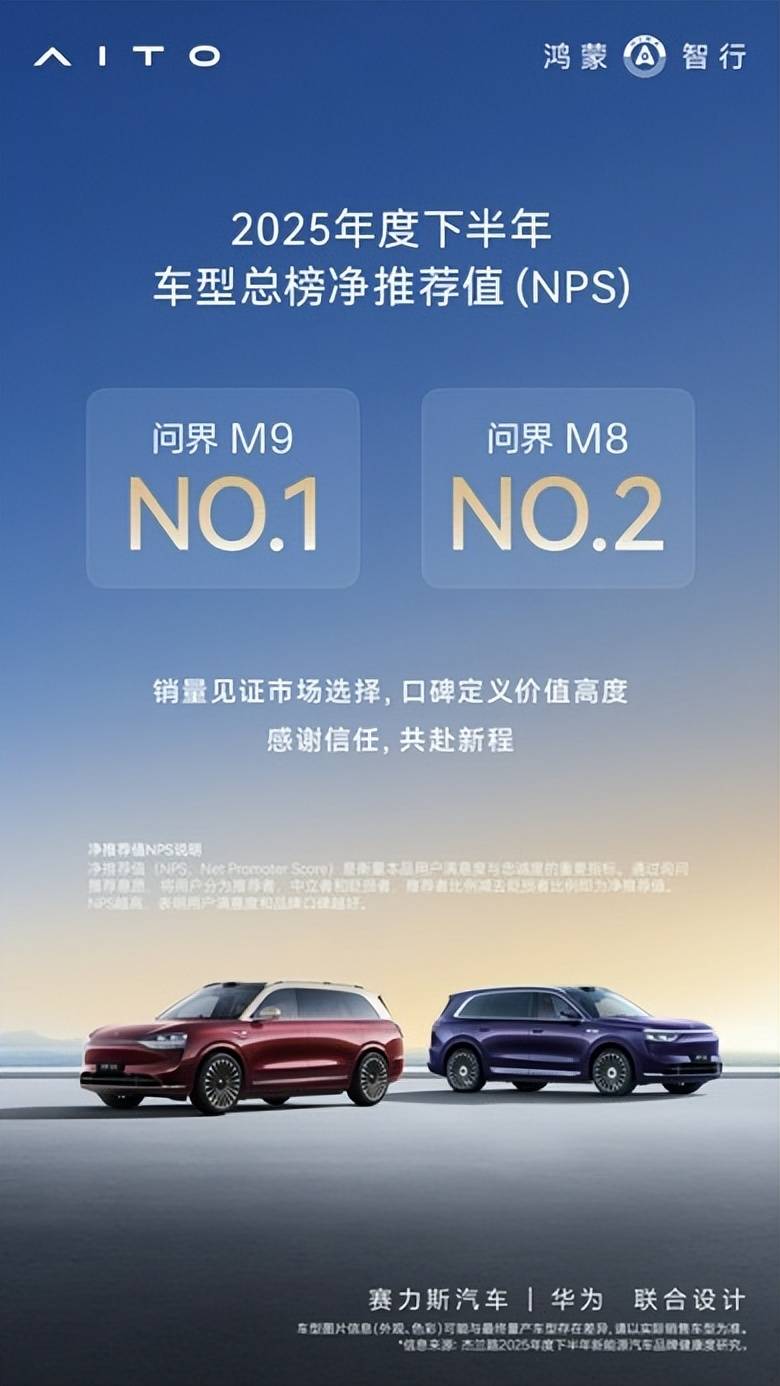 NPS四連冠!問界M9雙料登頂,實力引領新豪華市場