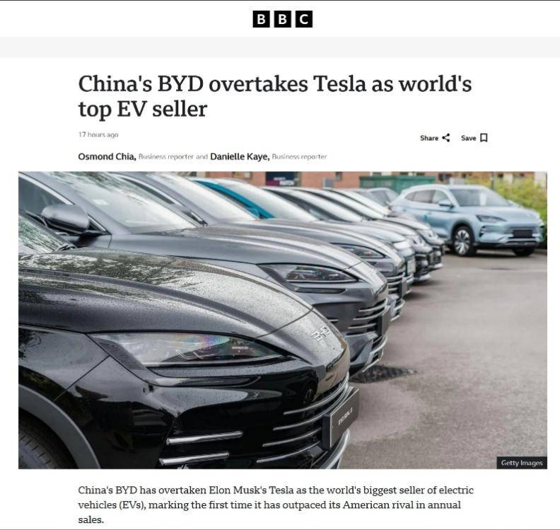 海外市場成關(guān)鍵助力,比亞迪超越特斯拉,全球EV銷量新王誕生