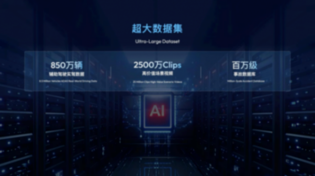 2026 CES焦點:吉利全域AI 2.0 攜 WAM模型重塑智能出行