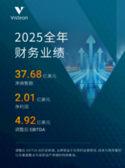 偉世通2025年凈利潤超2億美元，斬獲74億美元新增業務訂單